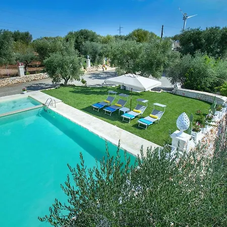 Villa Amico By Plus *